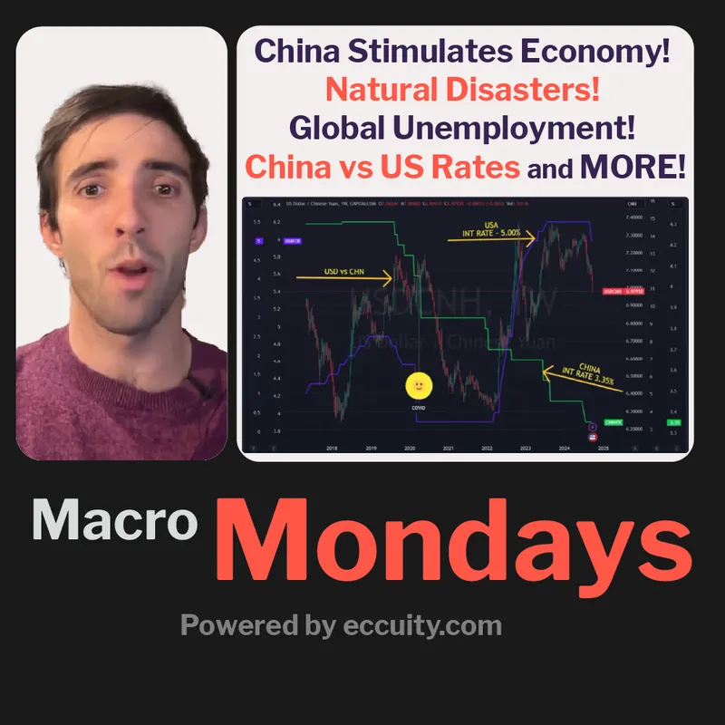 China rolls out a huge stimulus package! SAHM rule triggered! New carry trade!